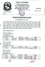 नगर प्रहरीको अन्तिम नतिजा